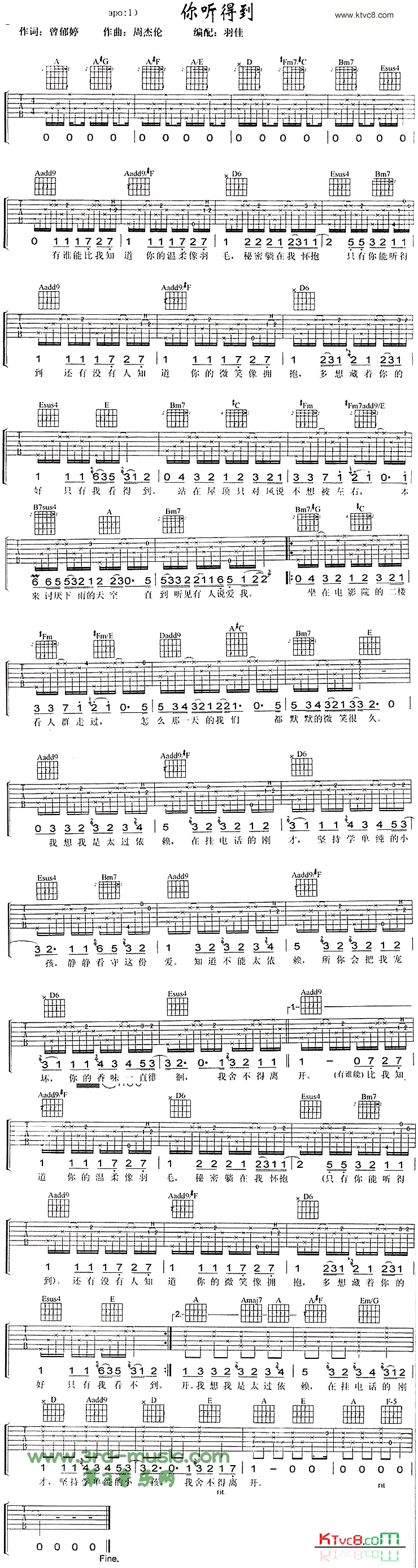 �ܽ��� �����õ�