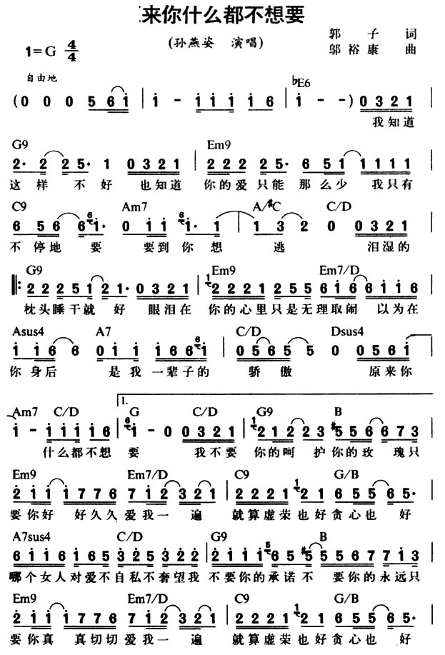原来你什么都不想要(张惠妹 迪克牛仔)