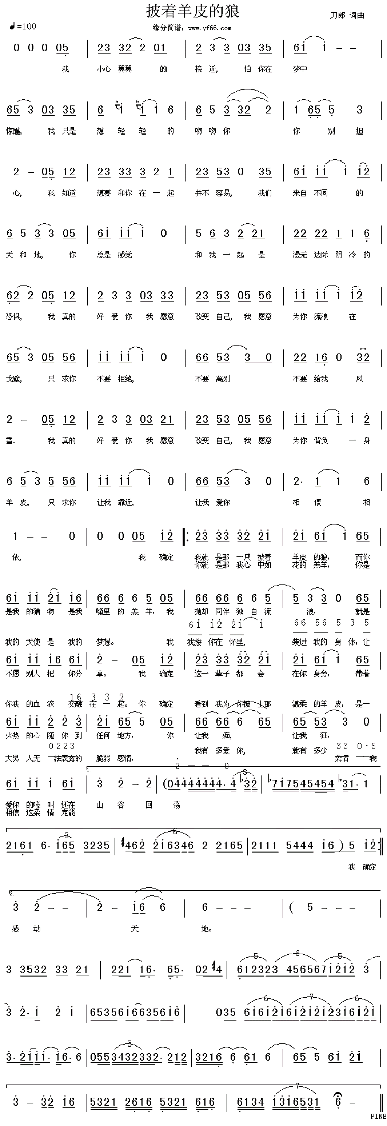 披着羊皮的狼(谭咏麟 刀郎)