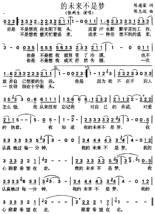 我的未来不是梦-张雨生