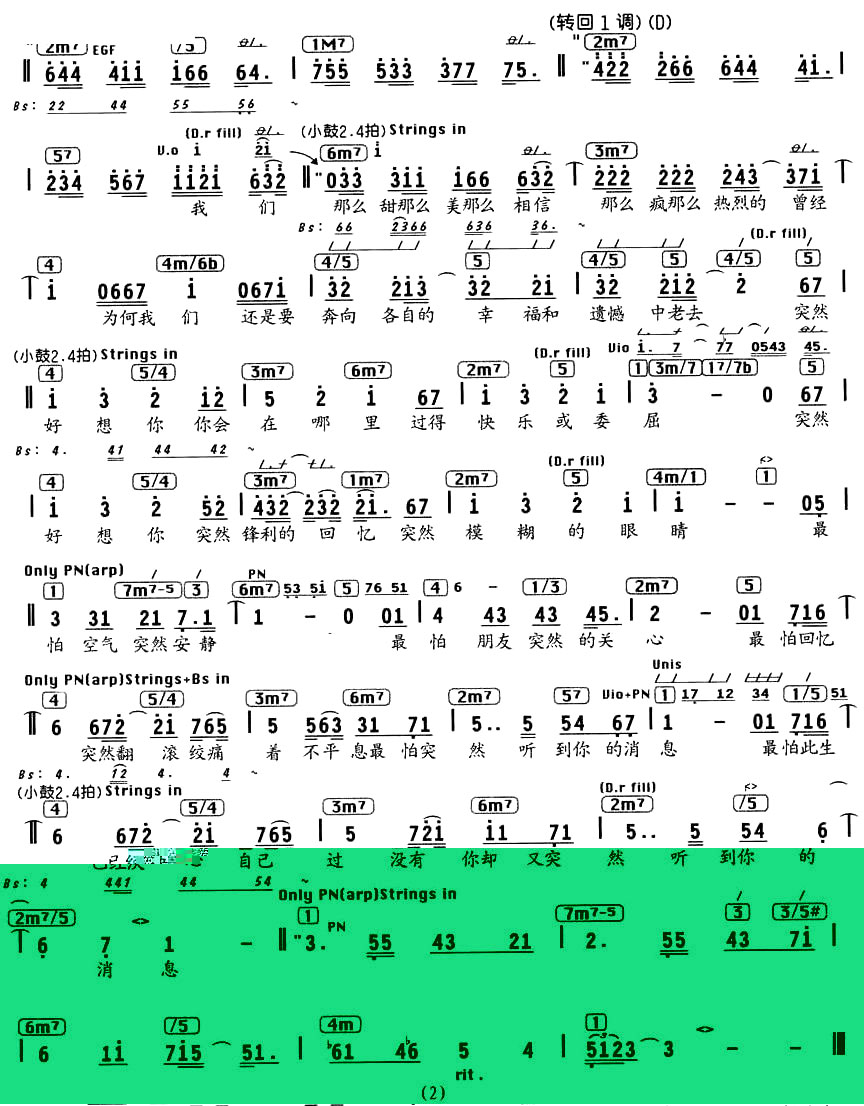 ͻȻ������