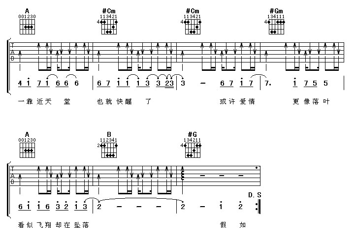 假如-信乐团(吉他+简谱一体)