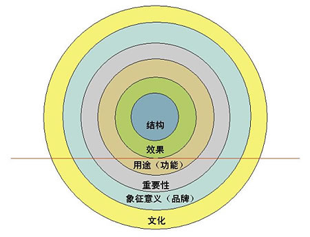 �������´��ڴ�ͼƬ