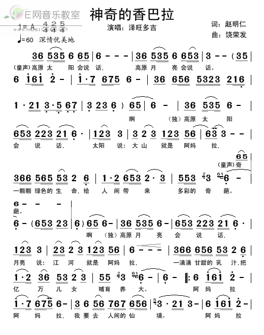 ���������� ����