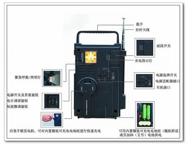 Tecsun/ GREEN138Яȫγʽ
