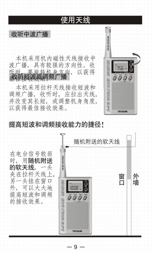 Tecsun/ R-919ȫεƵʾ