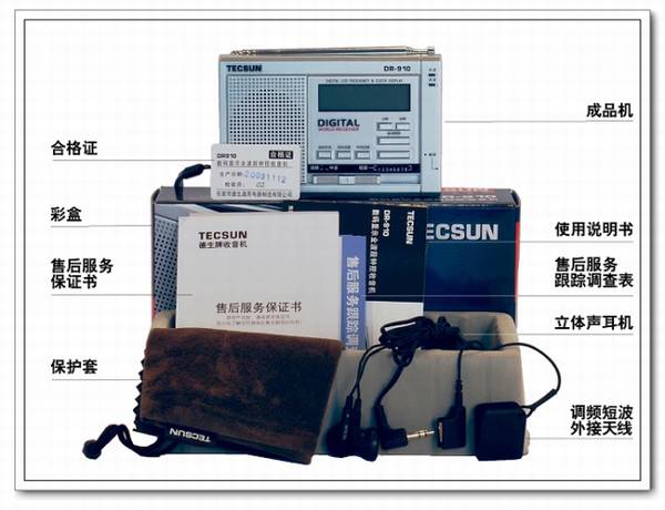 Tecsun/  DR-910 ȫӿʾ