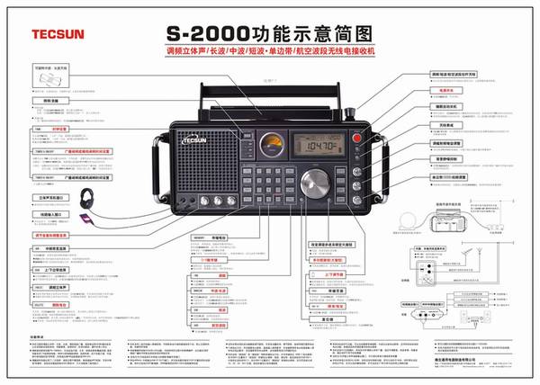 S-2000Ƶ//в/̲-ߴ/ղߵջ