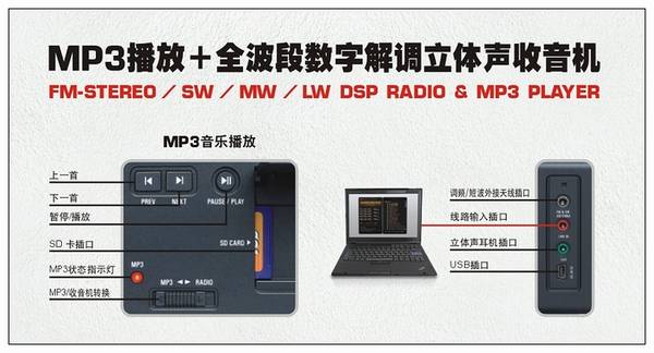 PL-398MP MP3Ź(SD)ȫ