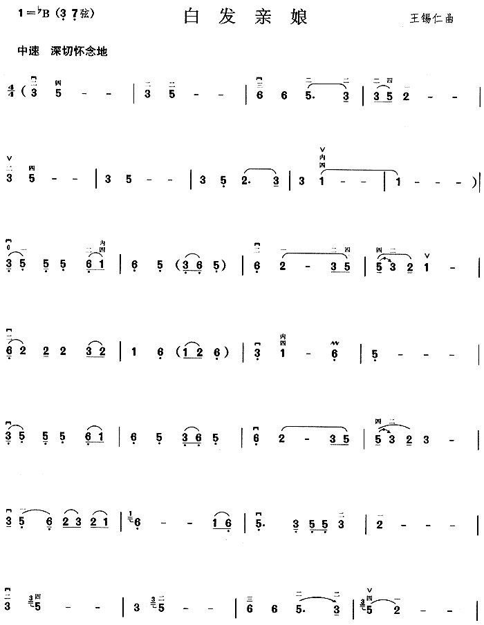 �׷�����