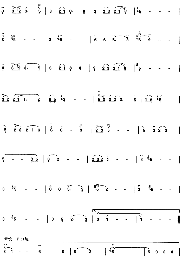 �׷�����