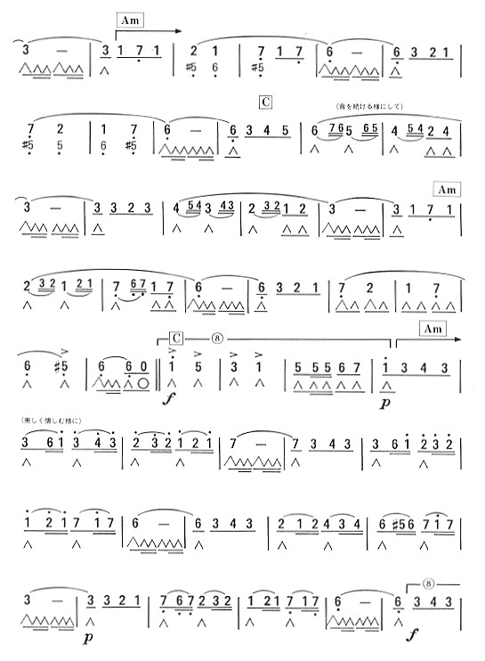 ����-�㽹���