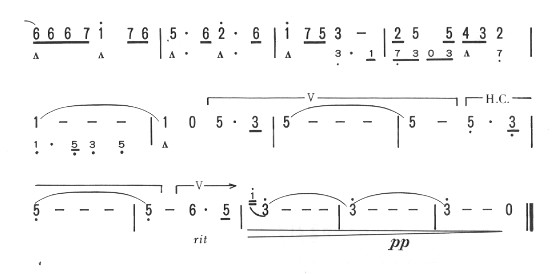 ����-ҹ����