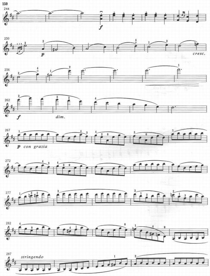 άơЭ(dС) <wbr>6-10