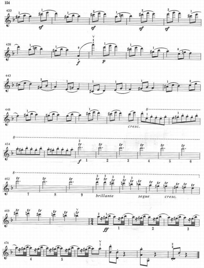 άơЭ(dС) <wbr>6-10