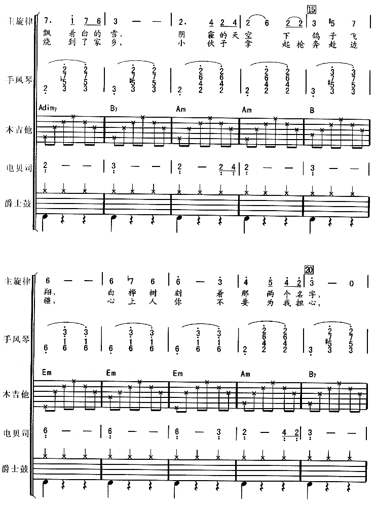 �����֣������ȣ�1-5