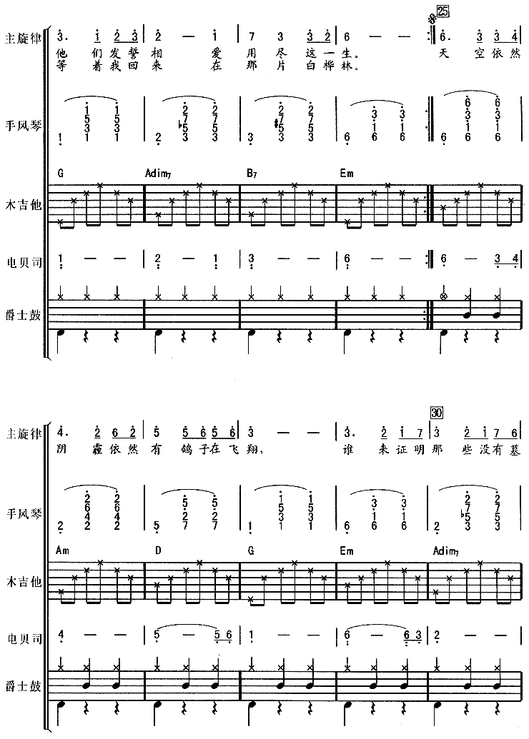 �����֣������ȣ�1-5