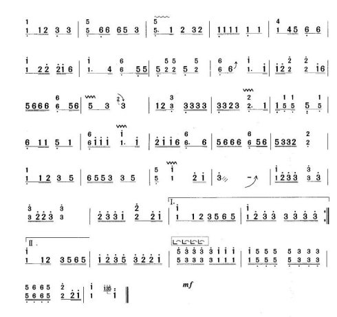 ������Ҫ��ʶ��