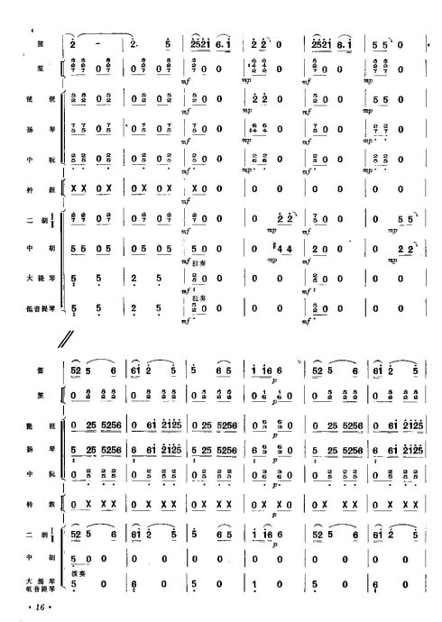 ���ջ�������ԭ