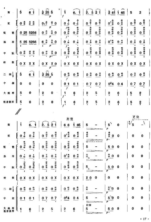 ���ջ�������ԭ