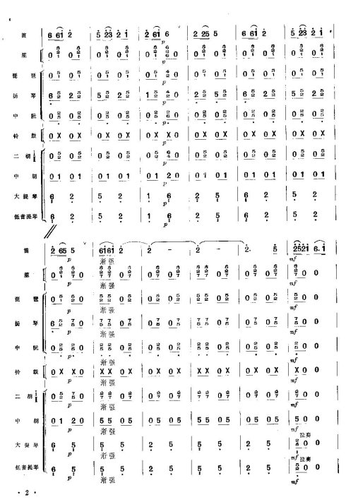 ���ջ�������ԭ