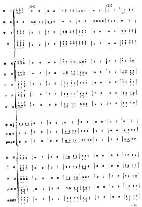 ���߿���