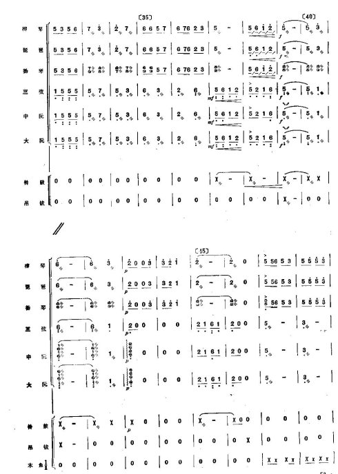 ��ϣ������Ұ��