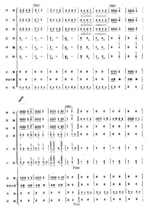 ��ϣ������Ұ��