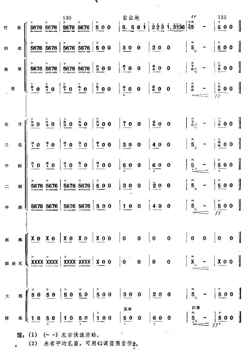 ��׷�Ҹ�ѧ��կ15-22