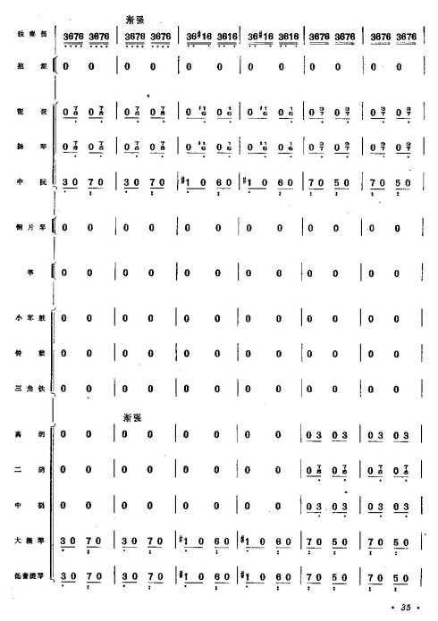 ���������ף�33-40