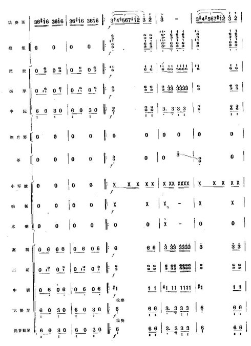 ���������ף�33-40