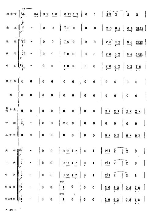 ���������ף�25-32