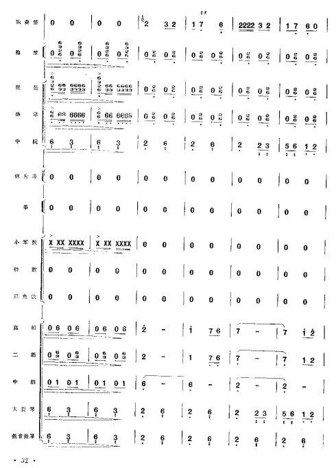 ���������ף�25-32