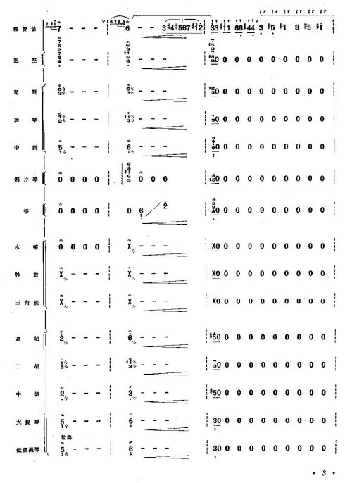 ���������ף�1-8