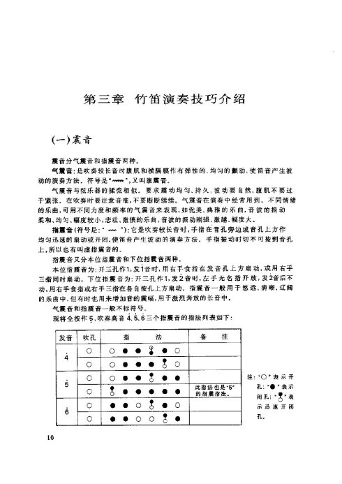 ���ӻ����̳�6-10ҳ