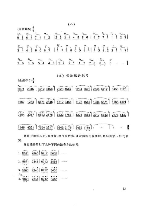 ���ӻ����̳�31-35ҳ