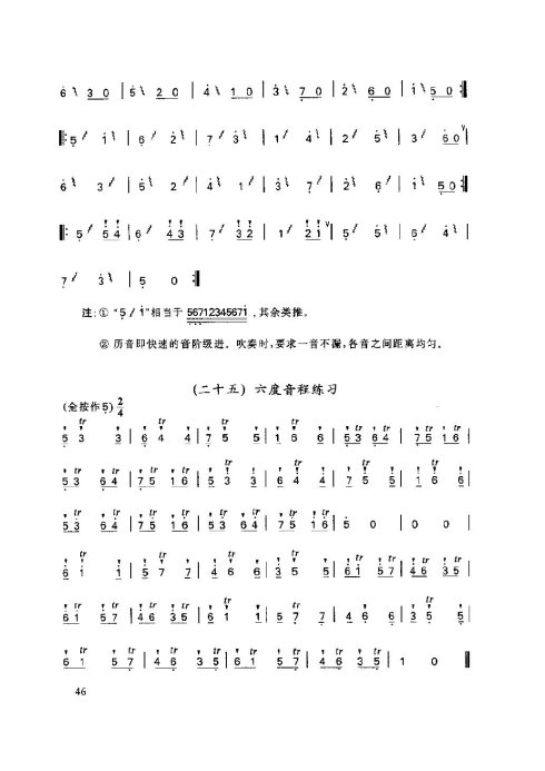 ���ӻ����̳�46-50ҳ