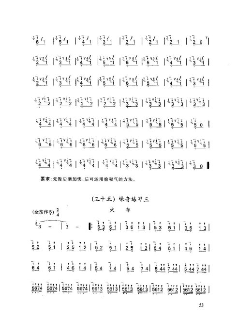 ���ӻ����̳�51-55ҳ