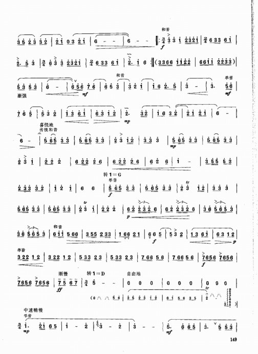 �ϻ����̳�141-160