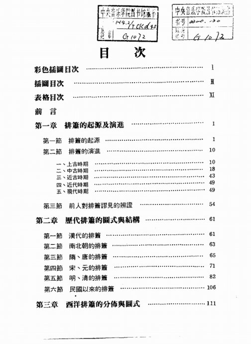 ֮ݽ뼼̽ <wbr>Ŀ¼ǰ