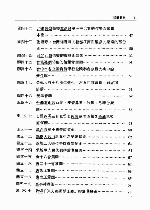 ֮ݽ뼼̽ <wbr>Ŀ¼ǰ