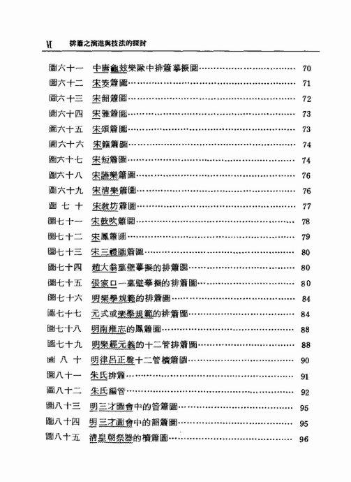 ֮ݽ뼼̽ <wbr>Ŀ¼ǰ