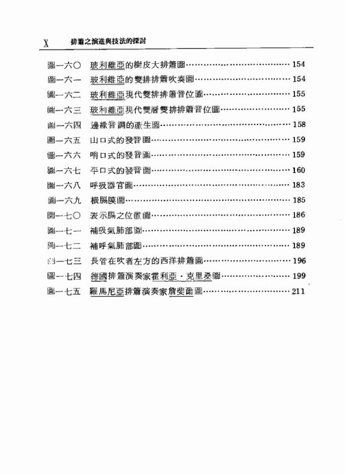 ֮ݽ뼼̽ <wbr>Ŀ¼ǰ