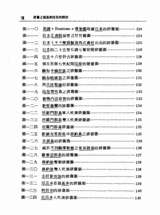 ֮ݽ뼼̽ <wbr>Ŀ¼ǰ