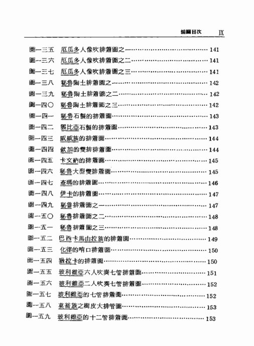 ֮ݽ뼼̽ <wbr>Ŀ¼ǰ