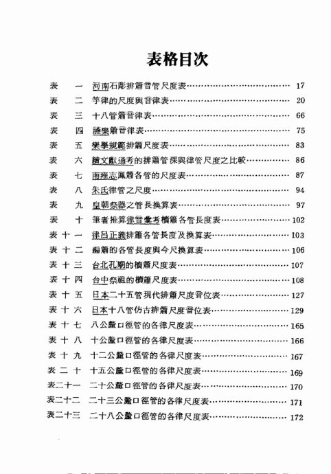 ֮ݽ뼼̽ <wbr>Ŀ¼ǰ