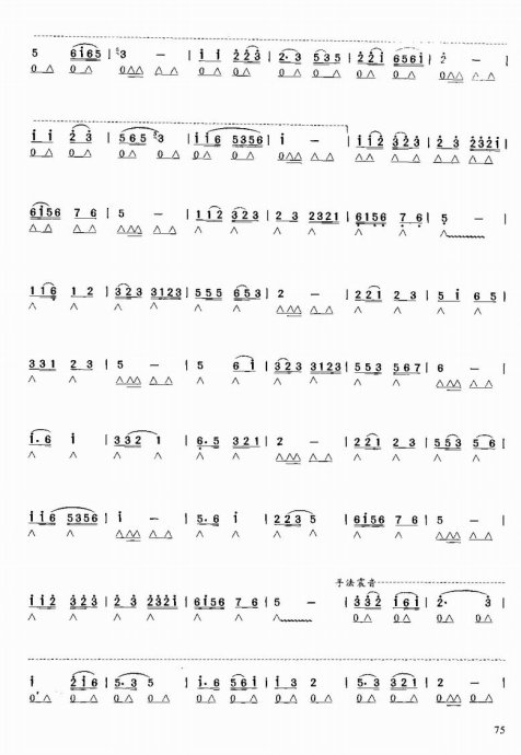 ������ѧ�̳�61-80