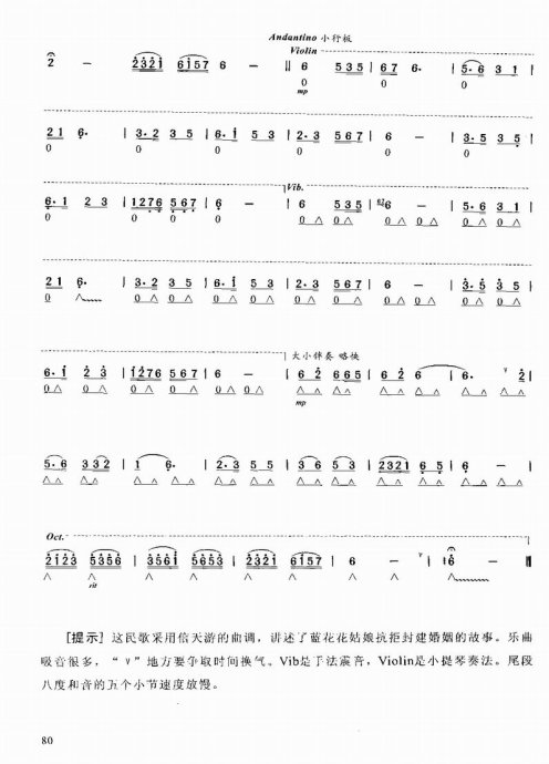 ������ѧ�̳�61-80