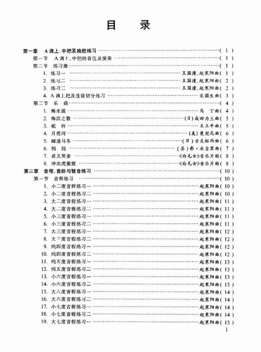 м̳ <wbr>1-20Ŀ¼ǰ