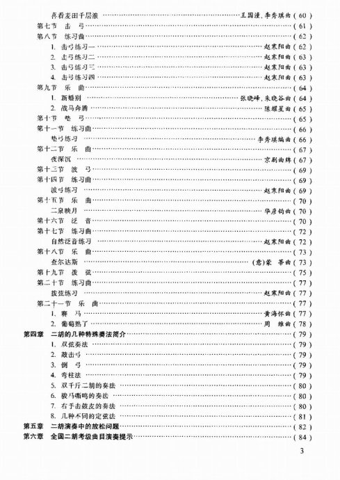 м̳ <wbr>1-20Ŀ¼ǰ